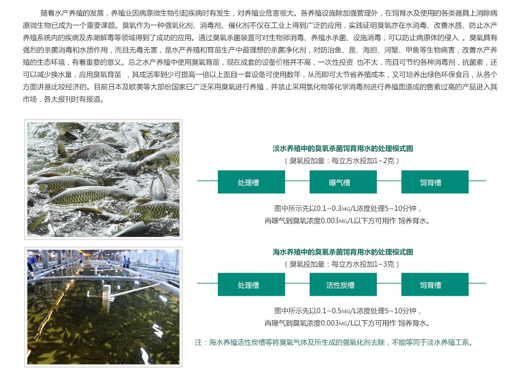 水產(chǎn)養(yǎng)殖.JPG 水產(chǎn)養(yǎng)殖.JPG